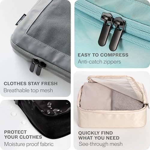 Compression Packing Cubes with Double Zippers