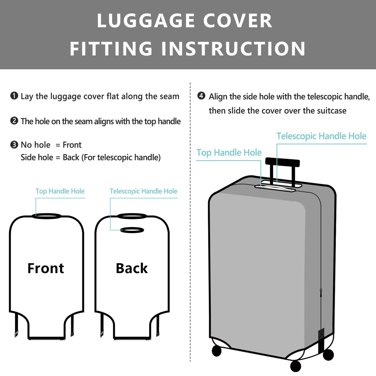 Travelkin Luggage Covers For Suitcase Tsa Approved Suitcase Cover Protector