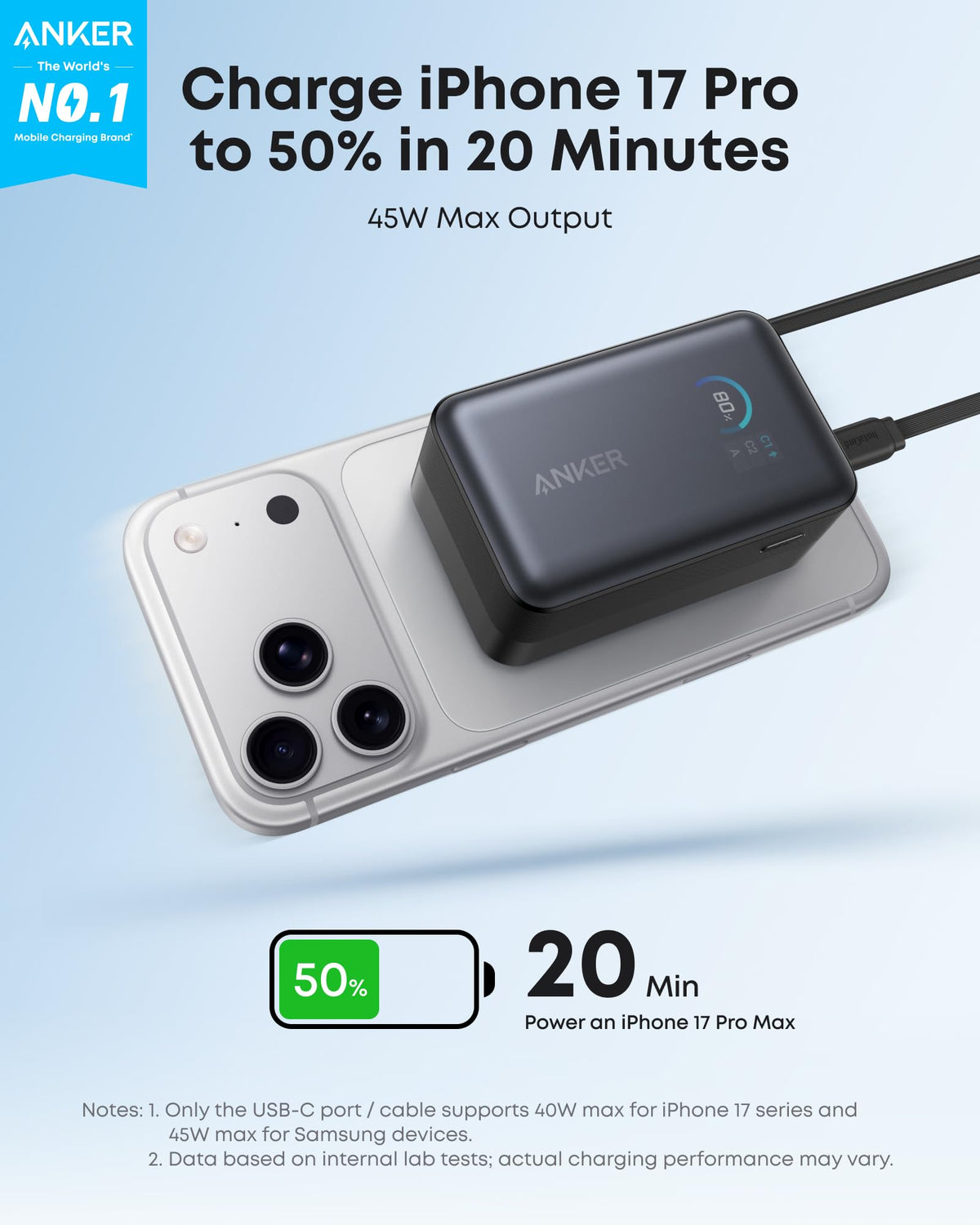 Anker Nano Travel Adapter & Nano Portable Charger (Bundle)
