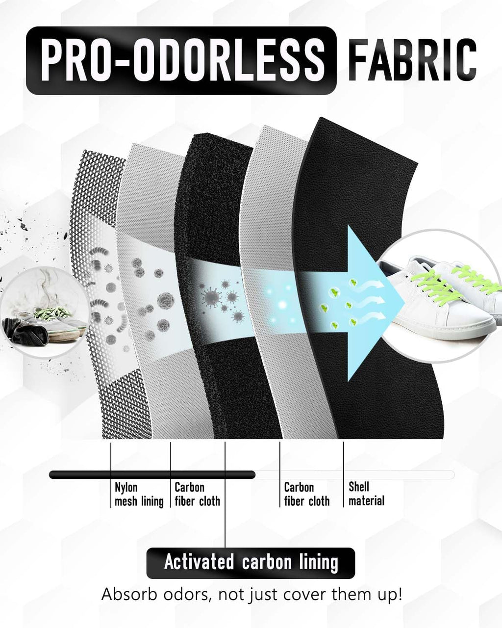Smell Proof Shoe Bags for Travel-Soccer Cleat Bag with Active Carbon Fabric