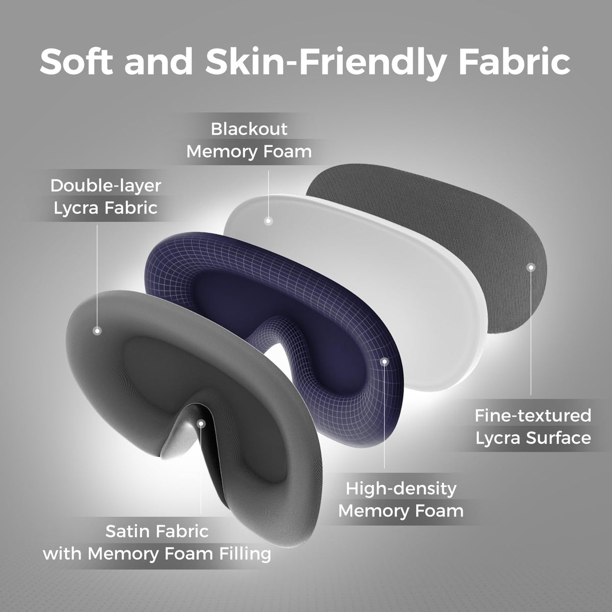 pack all Light Blocking Sleep Mask, 3D Eye Mask, Soft Sleeping Eye Cover