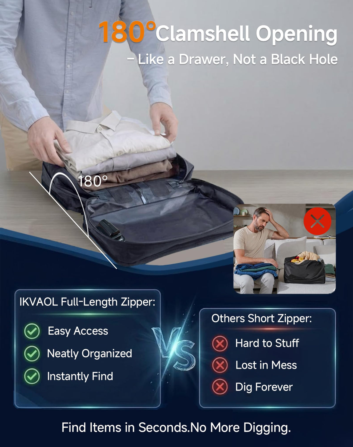 Reusable Travel Vacuum Bags with Built-In Pump