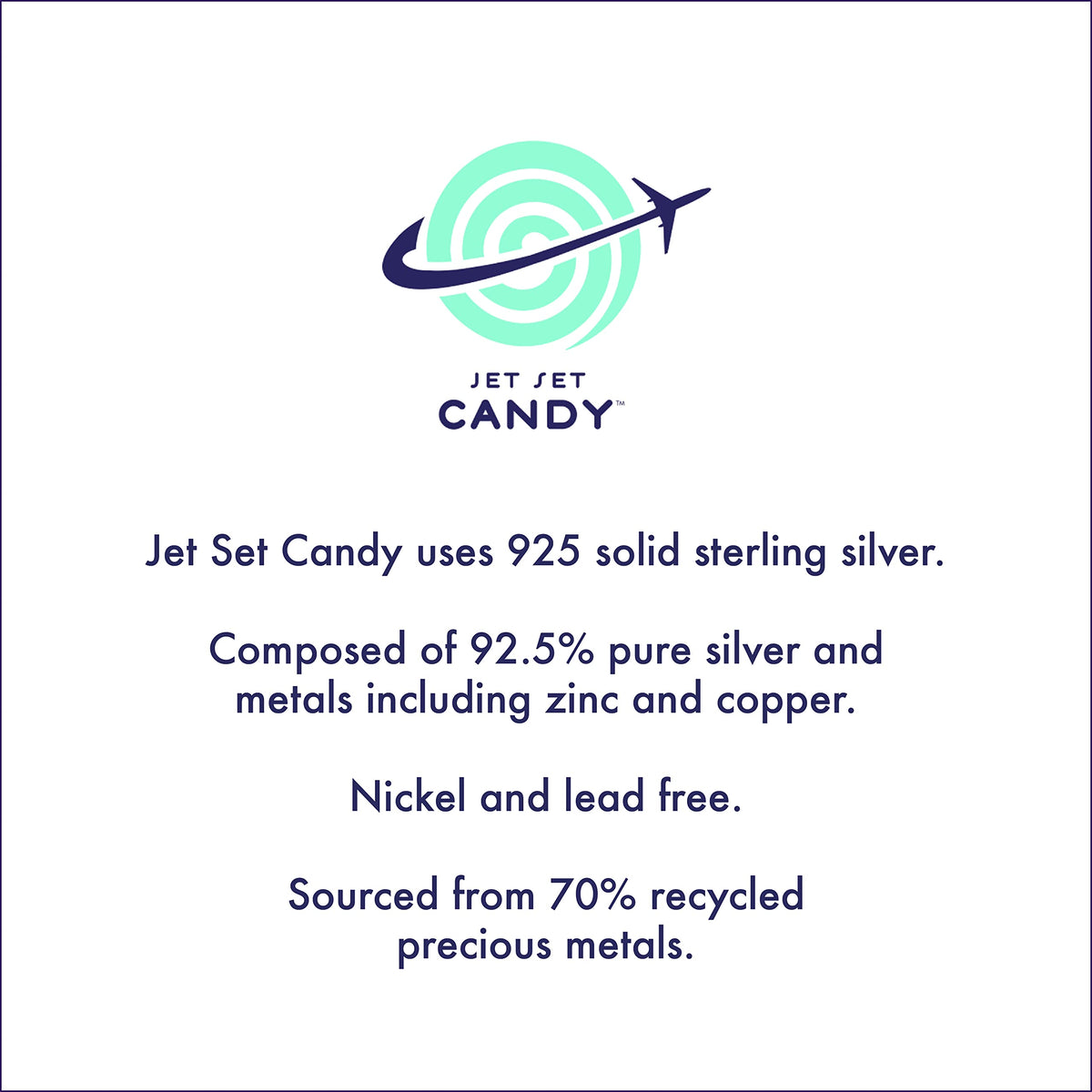 Jet Set Candy London LHR Luggage Tag Travel Charm
