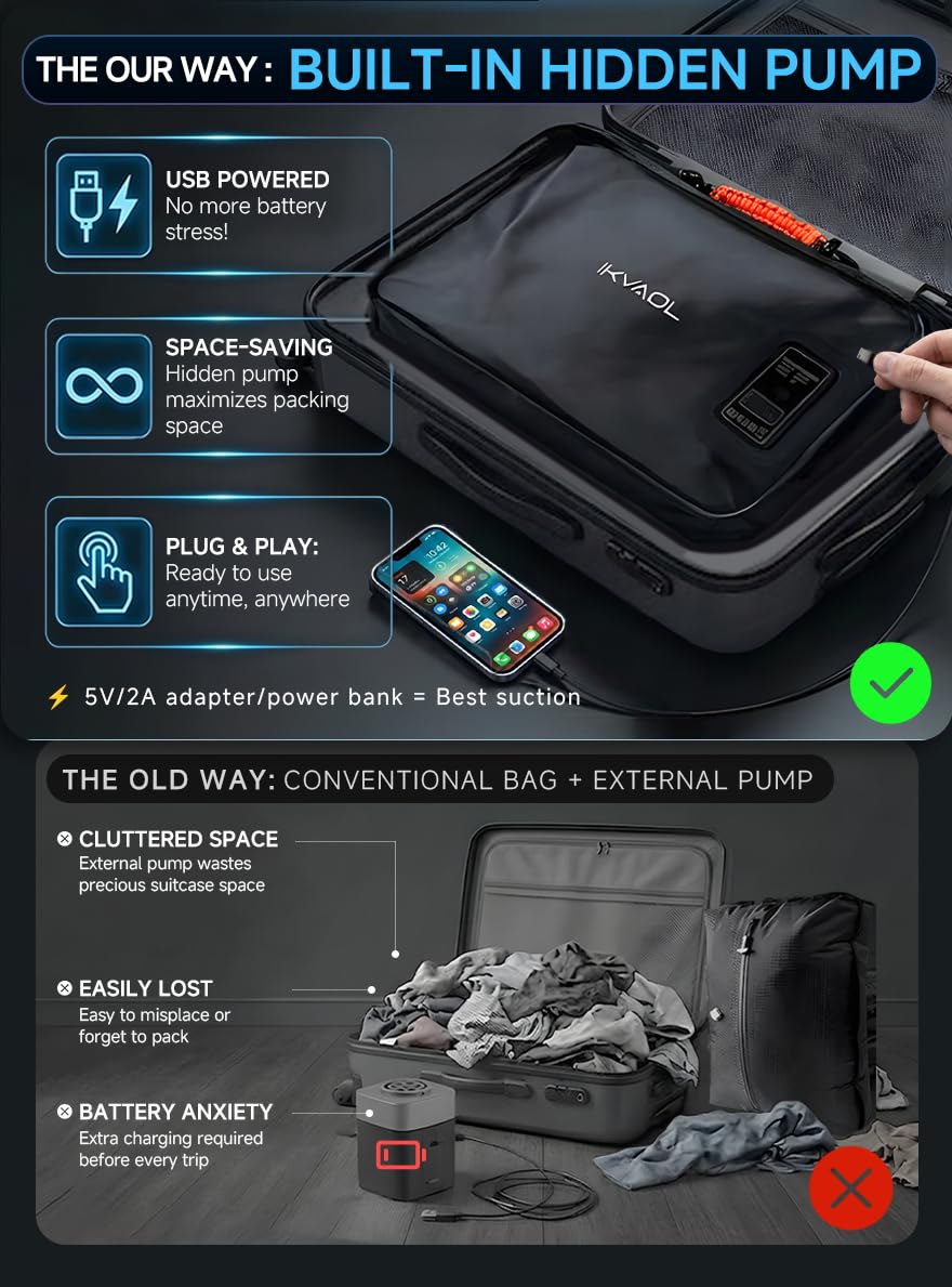 Reusable Travel Vacuum Bags with Built-In Pump