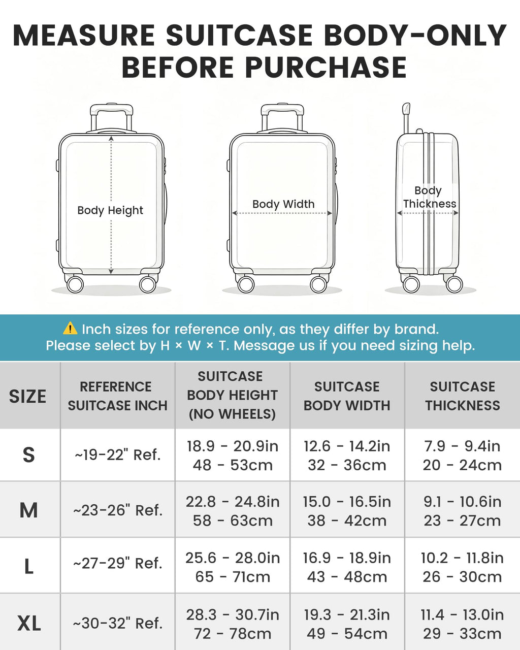 Travelkin Luggage Covers For Suitcase Tsa Approved Suitcase Cover Protector