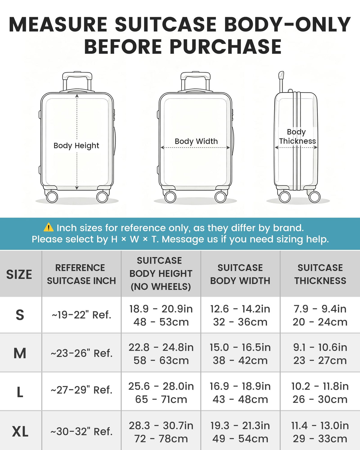 Travelkin Luggage Covers For Suitcase Tsa Approved Suitcase Cover Protector