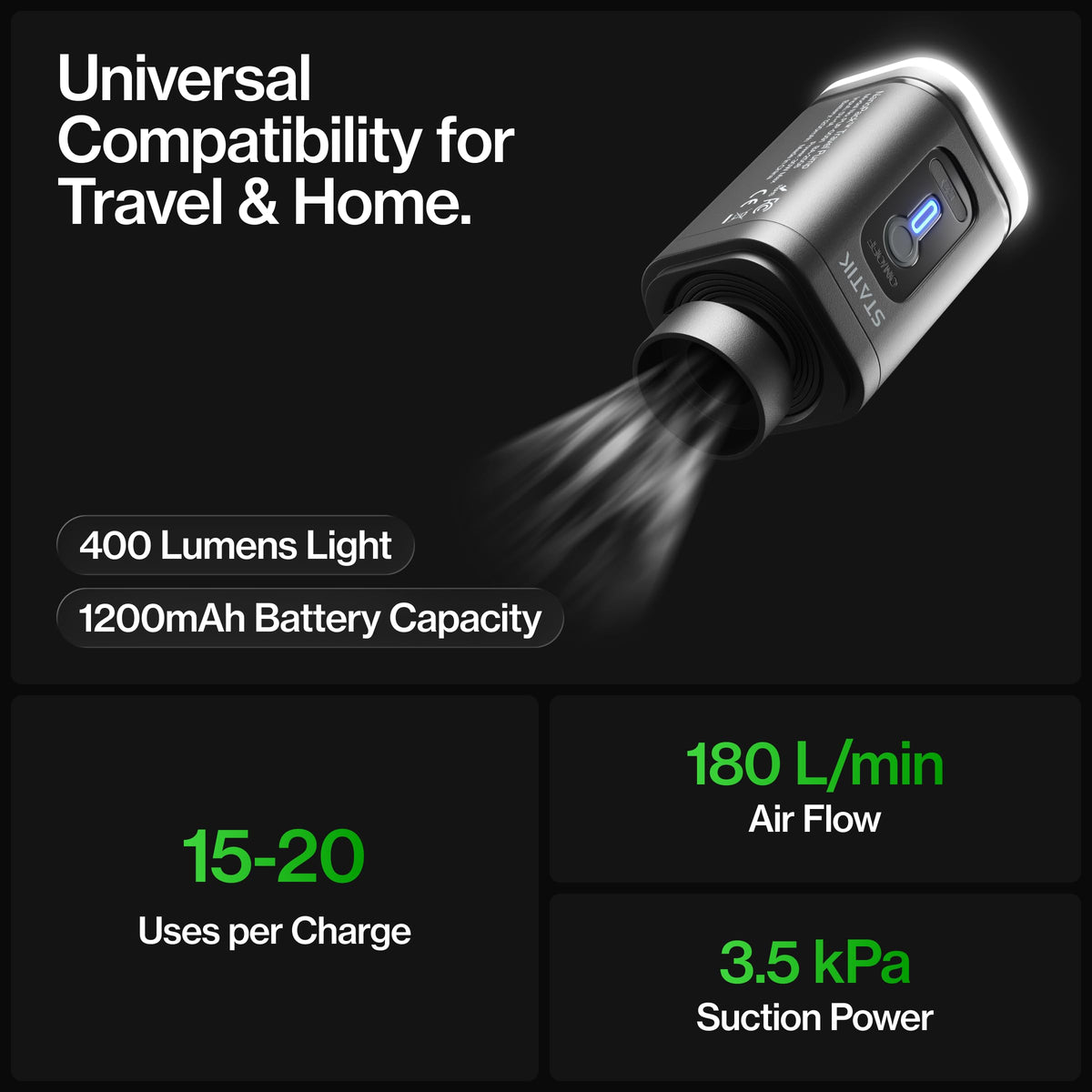 3-Piece Vacuum Compression Travel Bag Set with Rechargeable Pump