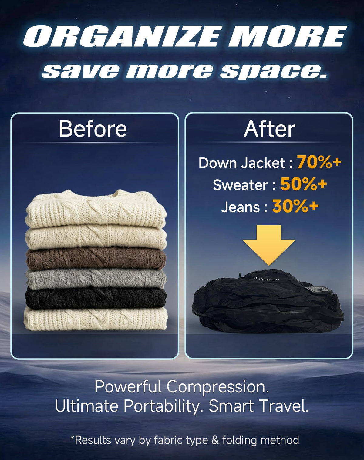 Reusable Travel Vacuum Bags with Built-In Pump