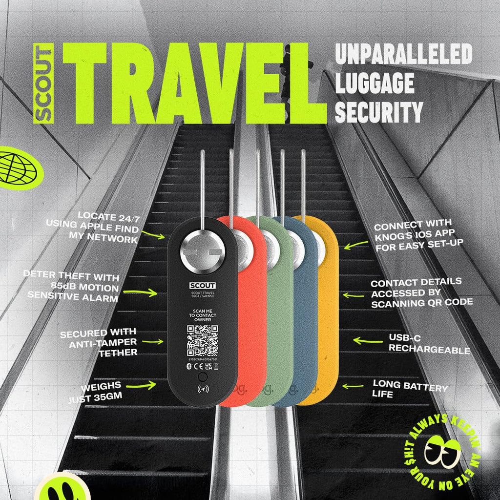 2-Pack Rechargeable Smart Luggage Tags with Tracker and Alarm