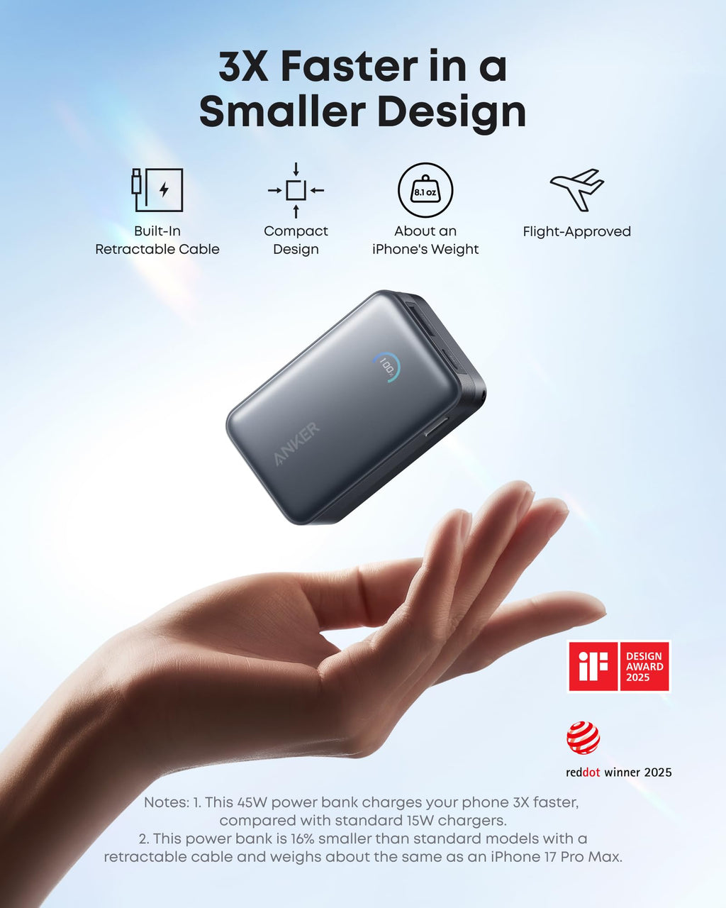 Anker Nano Travel Adapter & Nano Portable Charger (Bundle)