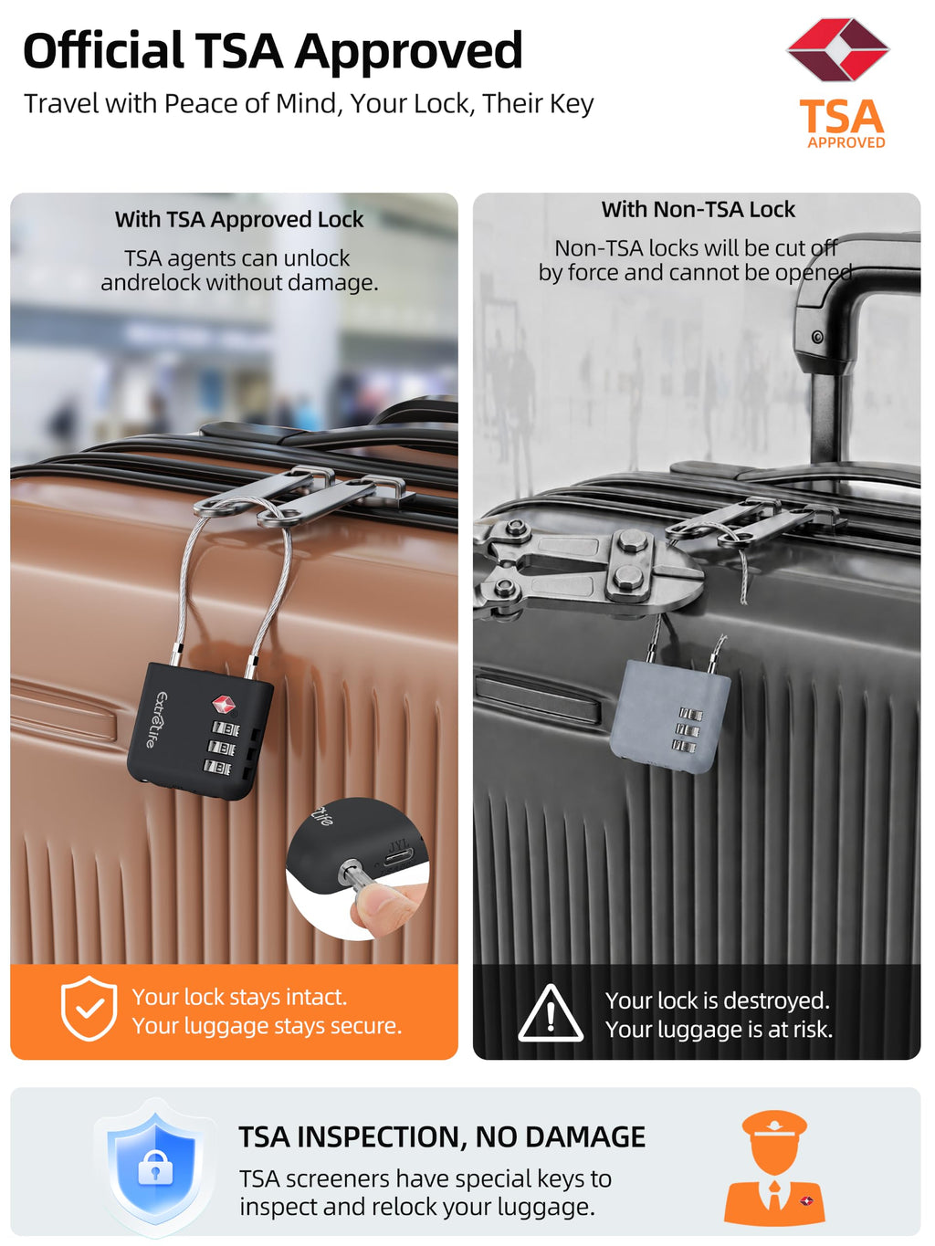 TSA Approved Luggage Lock, with Apple Find My & Google Find Hub, Anti-Loss