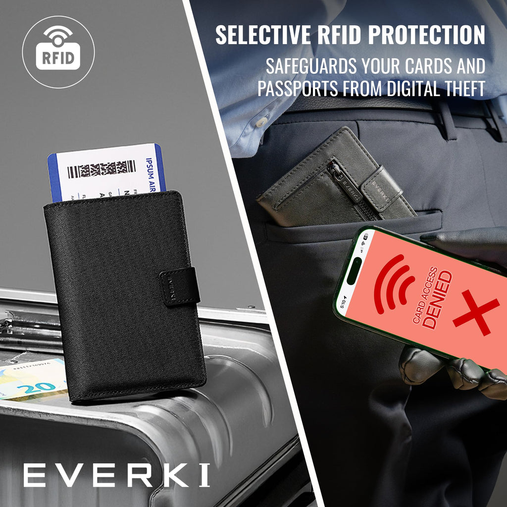 RFID Passport Wallet with 6–8 Card Slots – Black
