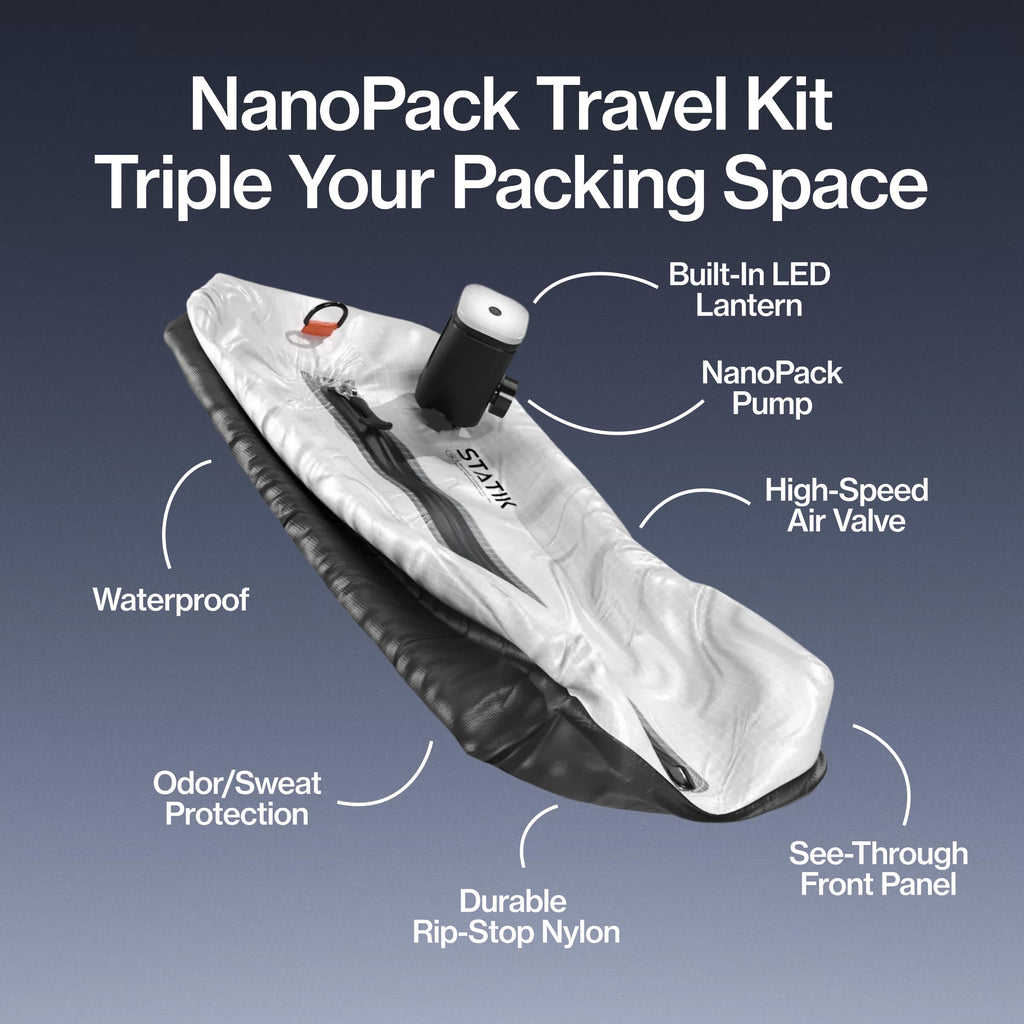 3-Piece Vacuum Compression Travel Bag Set with Rechargeable Pump