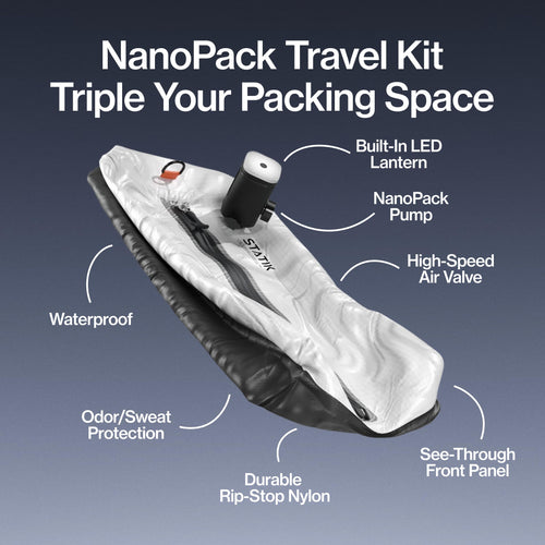 3-Piece Vacuum Compression Travel Bag Set with Rechargeable Pump